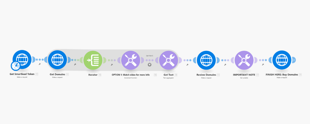 Auto-setup Domains In Smartlead