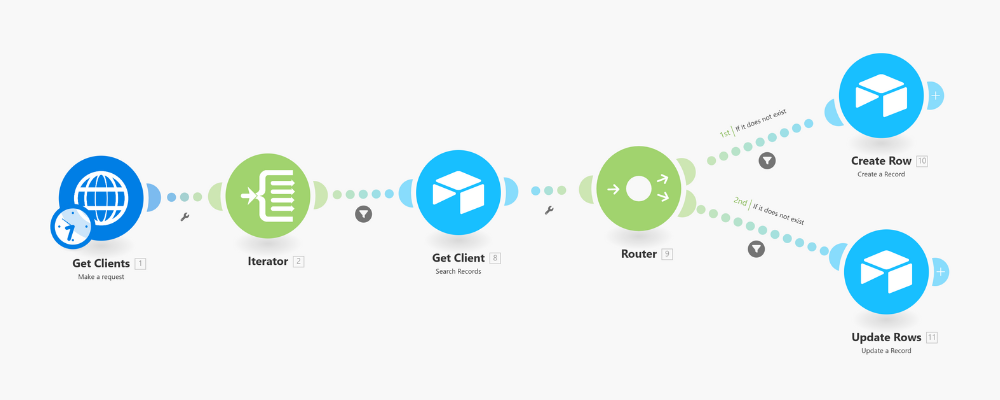 Create a Smartlead client database in Airtable