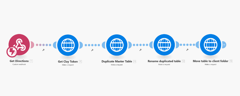 Duplicate Clay Table