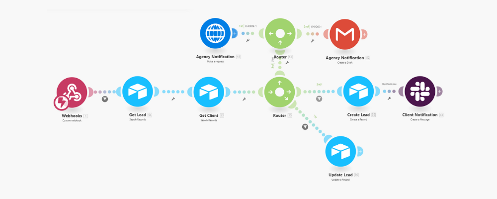 Notification for replies (client comms) (airtable)