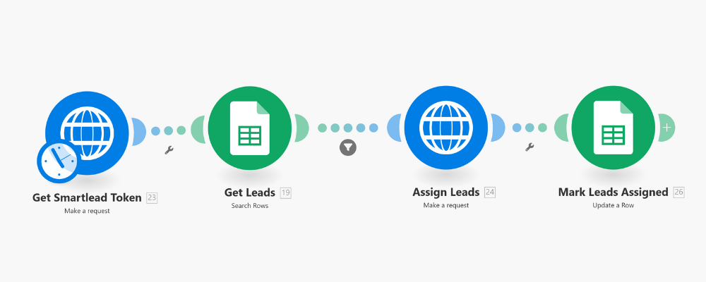 Retroactively assign SDRs to Smartlead contacts-1