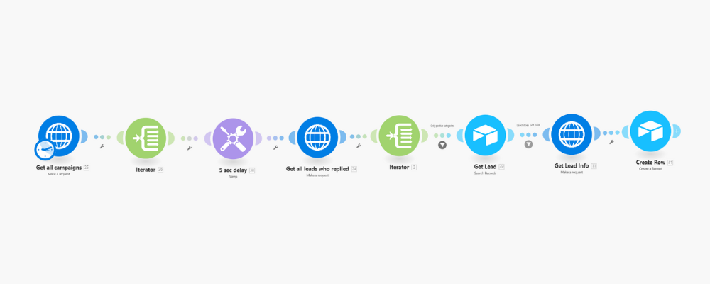 Store OLD engaged leads (airtable)